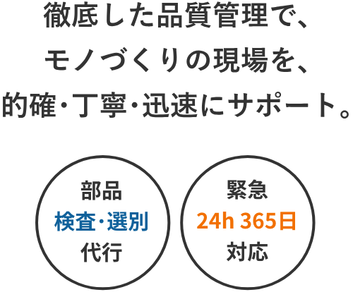 徹底した品質管理で、モノづくりの現場を、的確･丁寧･迅速にサポート。