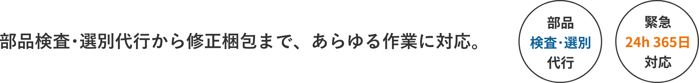 部品検査･選別代行から修正梱包まで、あらゆる作業に対応。