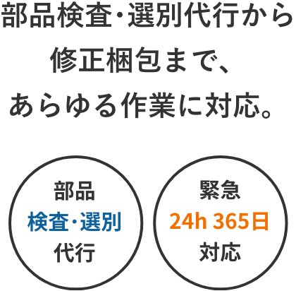 部品検査･選別代行から修正梱包まで、あらゆる作業に対応。